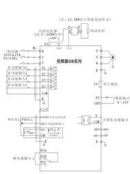 sob h600中频变频器