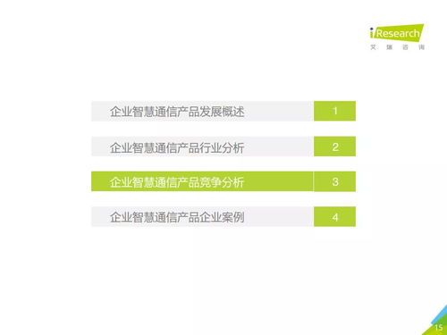 2021年中国企业智慧通信产品研究报告 艾瑞咨询