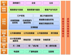 中国通号网 产品与服务 通信产品