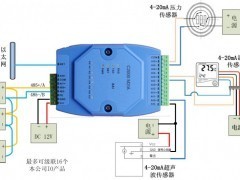 4-20MA输入转网络,电流信号采集器 - 网桥 - 传输、交换设备 - 通信产品 - 供应 - 切它网(QieTa.com)